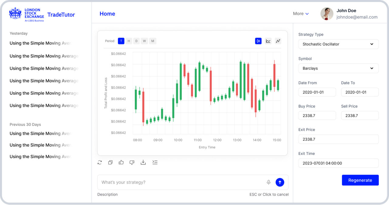 Screenshot of a trading strategy simulator dashboard showing a candlestick price chart over time, with controls for strategy type, symbol, date range, buy and sell prices, and an option to regenerate results.