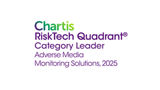Chartis RiskTech Quadrant Category Leader Adverse Media Monitoring Solutions, 2025