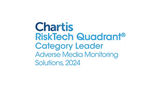 Chartis RiskTech Quadrant Category Leader Adverse Media Monitoring Solutions, 2024
